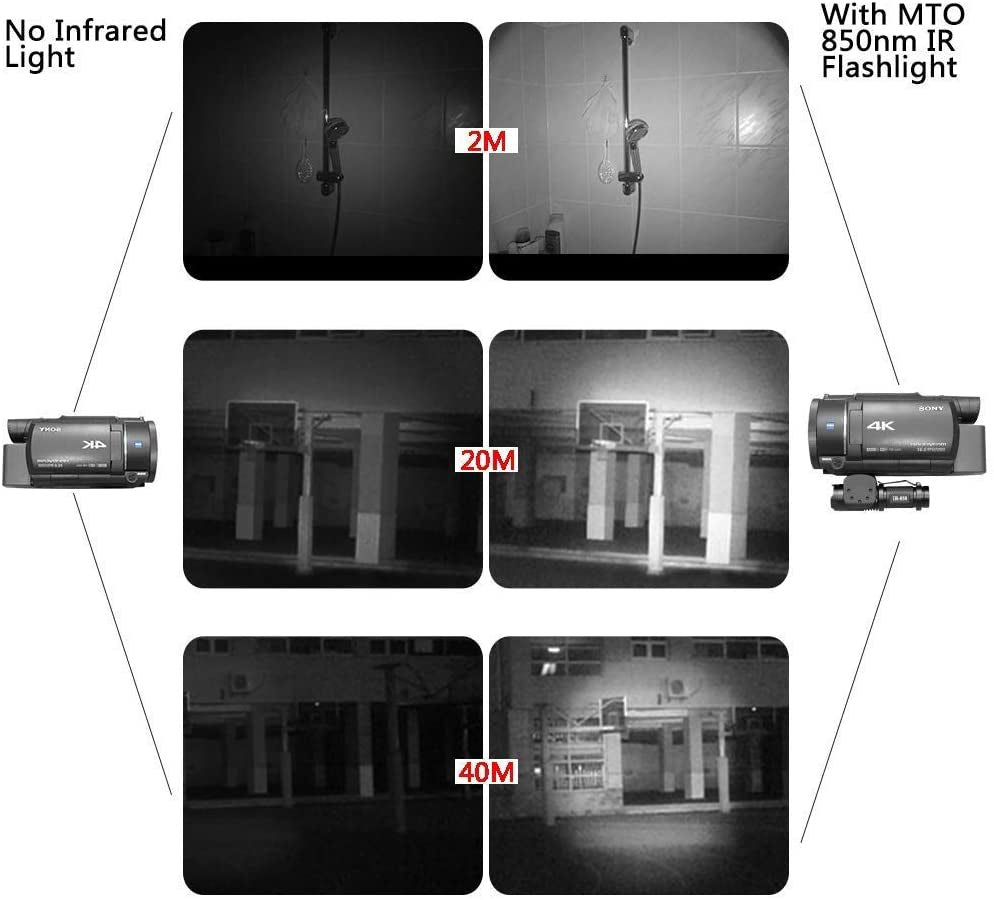 Powerful 3W 850NM IR Torch - Invisible Infrared Flashlight for Night Vision Devices (Battery Not Included)