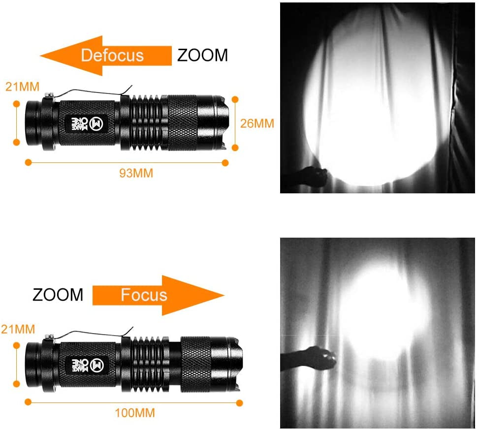 Powerful 3W 850NM IR Torch - Invisible Infrared Flashlight for Night Vision Devices (Battery Not Included)