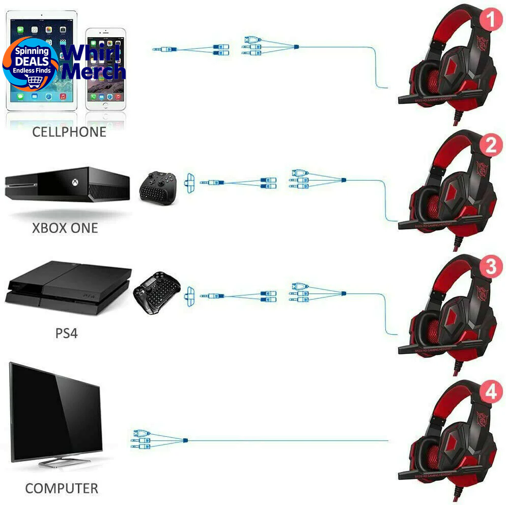 3.5mm Gaming Headset with Microphone and LED - Stereo Bass Surround Sound for PC, PS4, and Xbox One